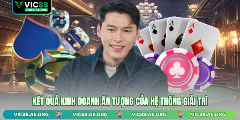 Kết quả kinh doanh ấn tượng của hệ thống giải trí