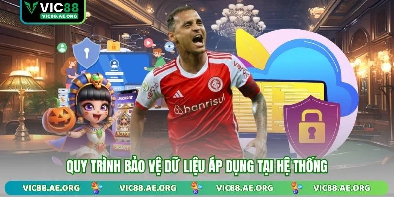 Quy trình bảo vệ dữ liệu áp dụng tại hệ thống